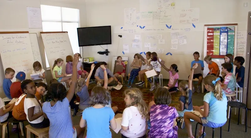 Step 4: Sharing learning in a tightly bound community.